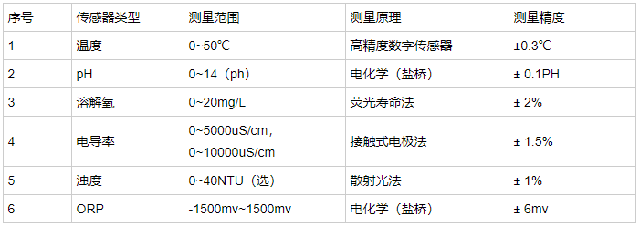 1728608598119560.png image.png