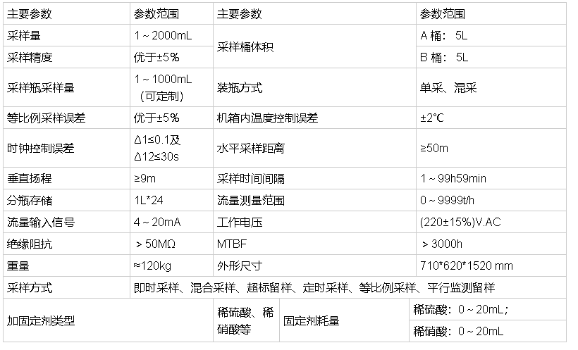 1729055494966239.png image.png