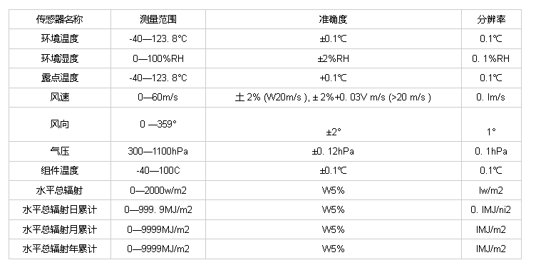 1731057542939186.png image.png