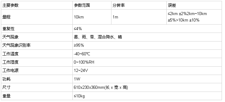 1731648241182693.png image.png