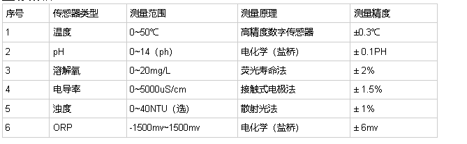 1731662076108837.png image.png