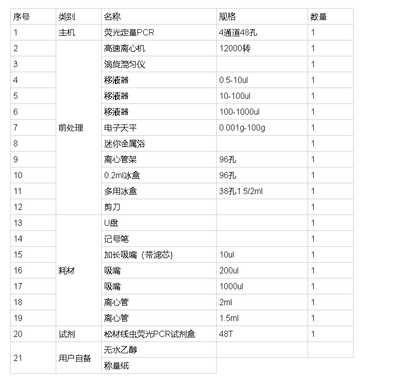 1731908381170982.png image.png