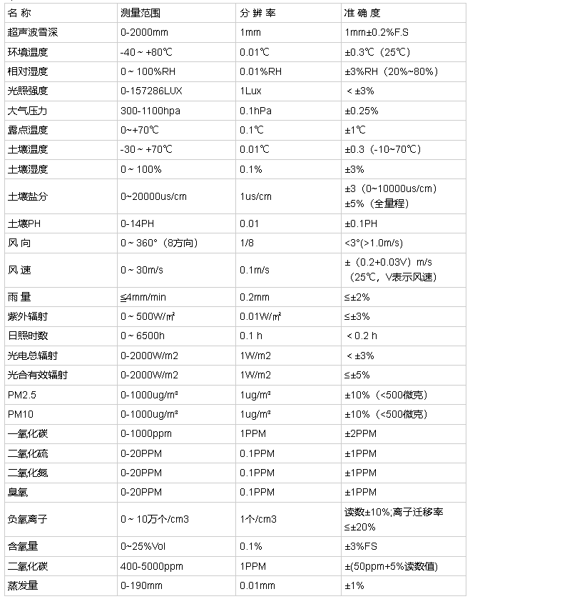 1731920861135036.png image.png