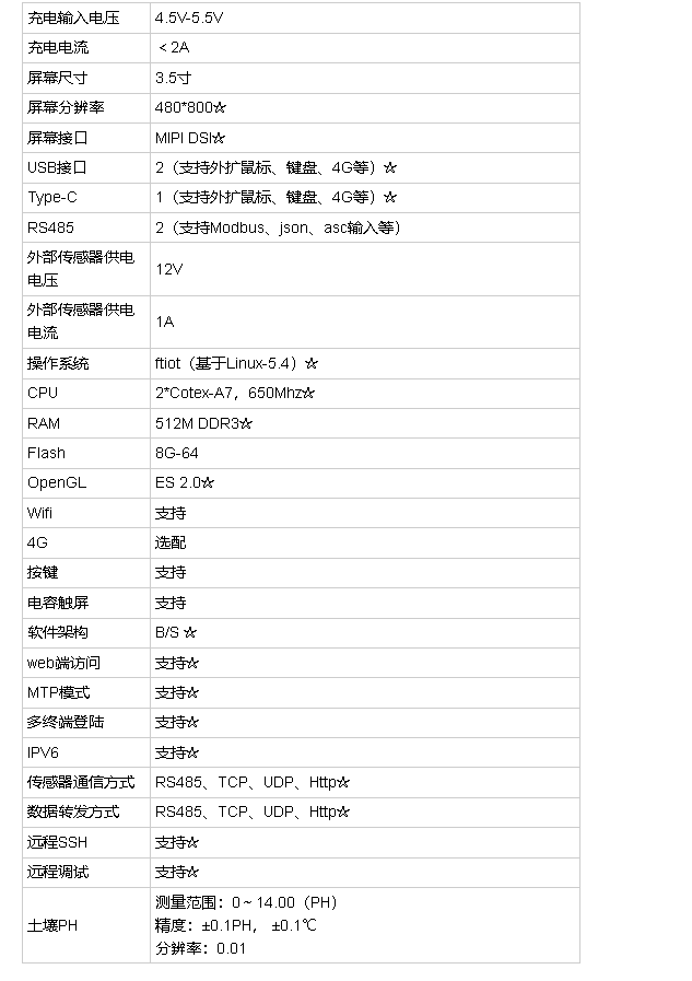 1737530285191351.png image.png