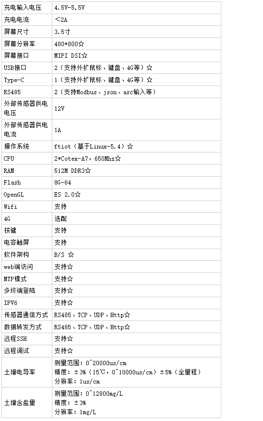 1737530945106595.png image.png