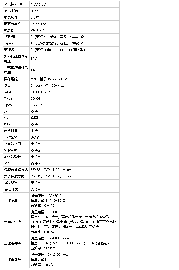 1737531596660137.png image.png