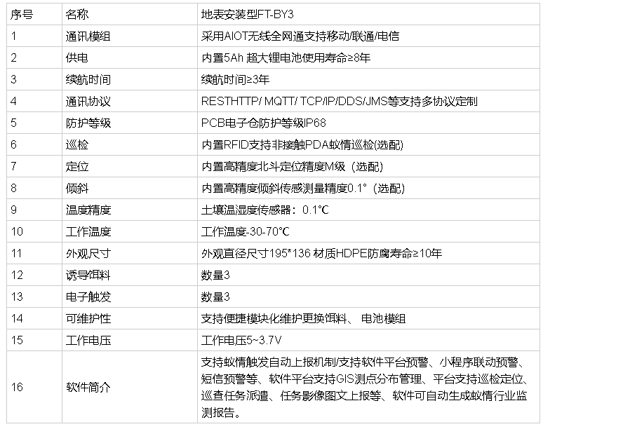 1737699233234030.png image.png