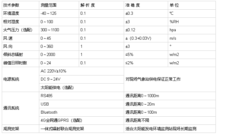 1739519624325327.png image.png