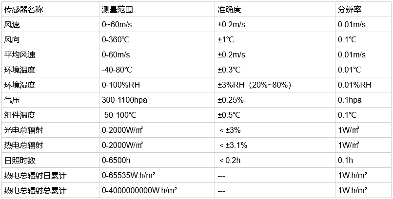 1742191644187870.png 圖片.png