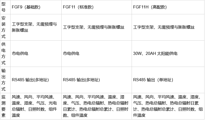 1742193364395529.png 圖片.png