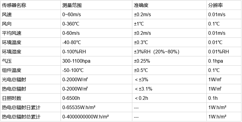 1742193712221028.png 圖片.png